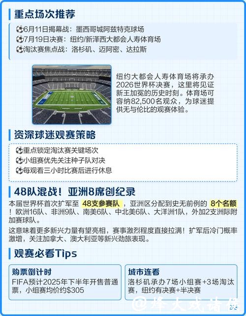 2026世界杯赛事全攻略 2026世界杯赛事全攻略