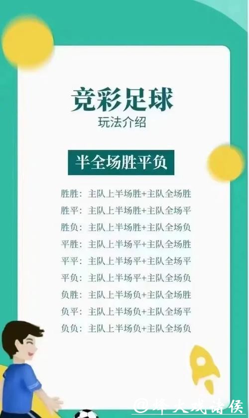 如何参与世界杯外围投注攻略解析 如何参与世界杯外围投注攻略解析