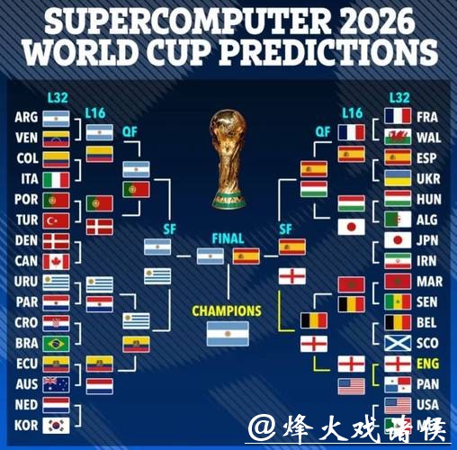 2026年国际足联世界杯赛事全面解析 2026年国际足联世界杯赛事全面解析