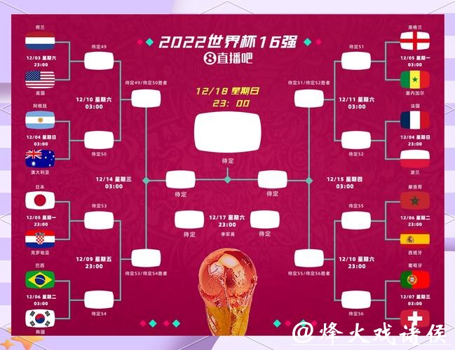 2026年世界杯决赛精彩预测分析 2026年世界杯决赛精彩预测分析