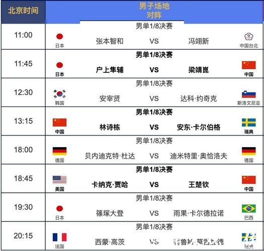 新浪世界杯直播平台全程赛事解析