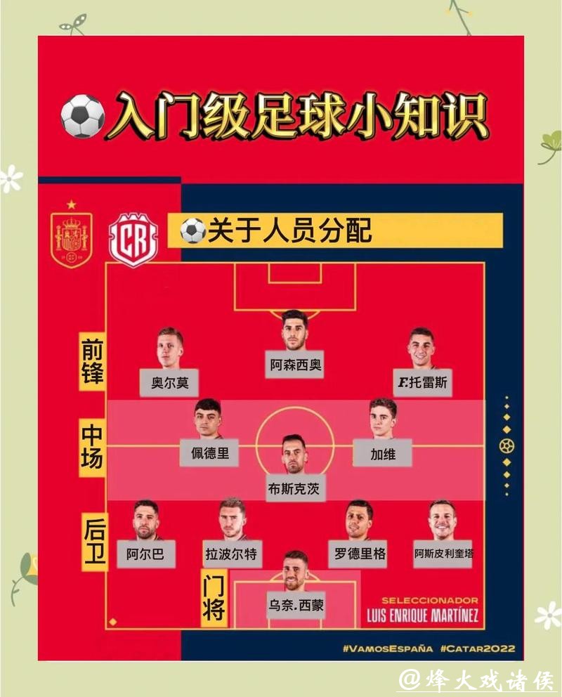 全面指南：如何快速查询世界杯比分