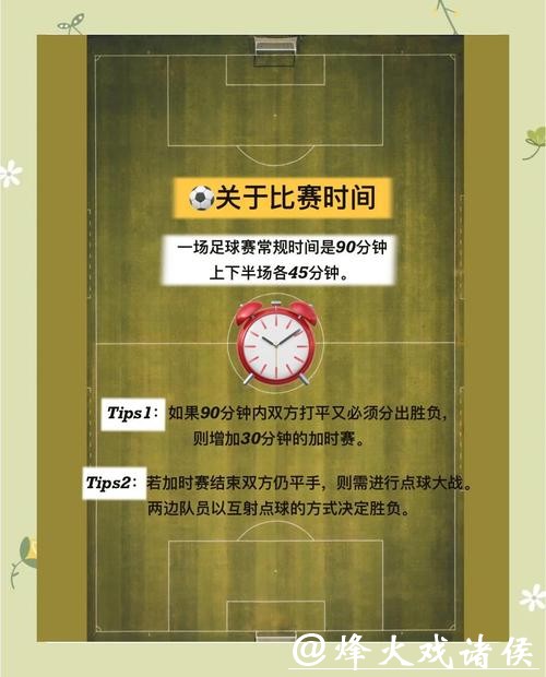 全面指南：如何快速查询世界杯比分